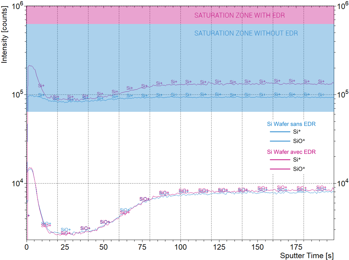 Capture-2-ion-tof-(7).png