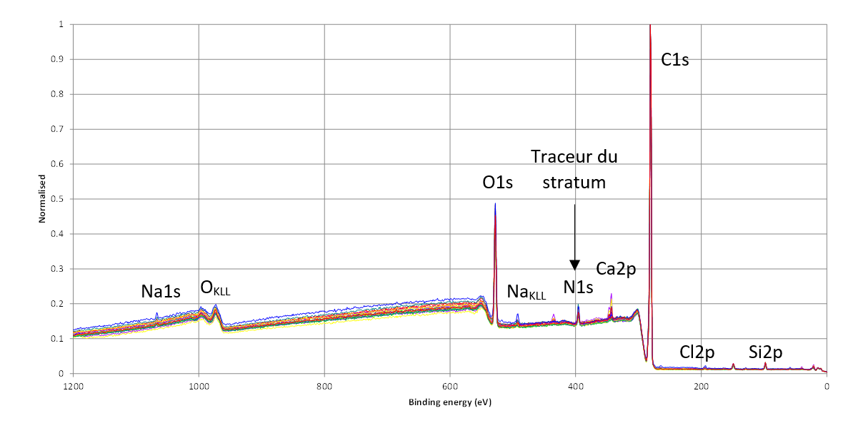 figure1_tauxderecouvrement.png