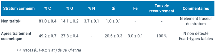tableau1.PNG