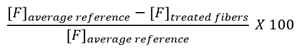 FormuleEN.PNG