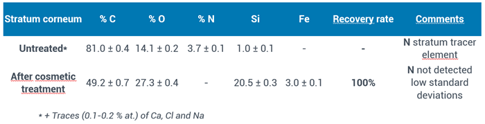 tableau1.PNG