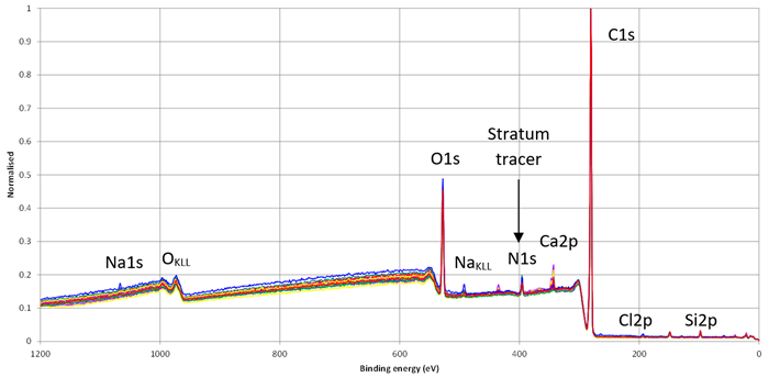 figure1_tauxderecouvrement.png