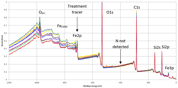 figure2_tauxderecouvrement.png